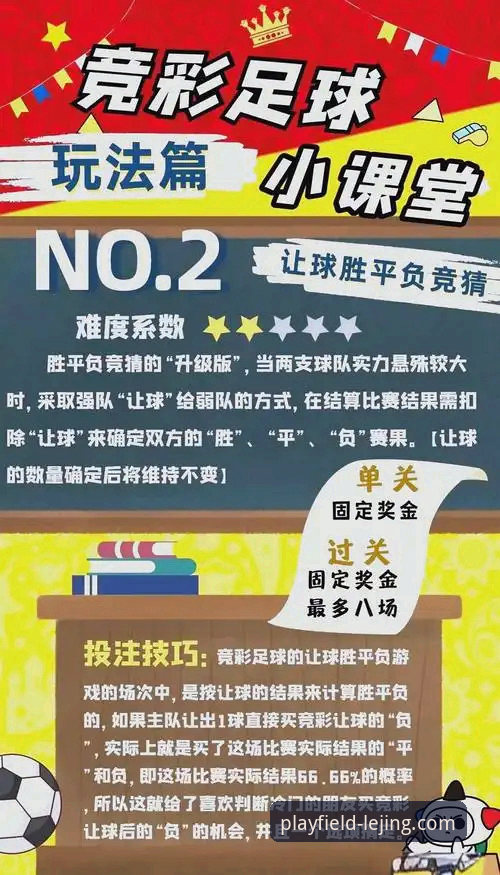 乐竞体育平台快速上手：3个实用技巧助你高效体验竞技乐趣