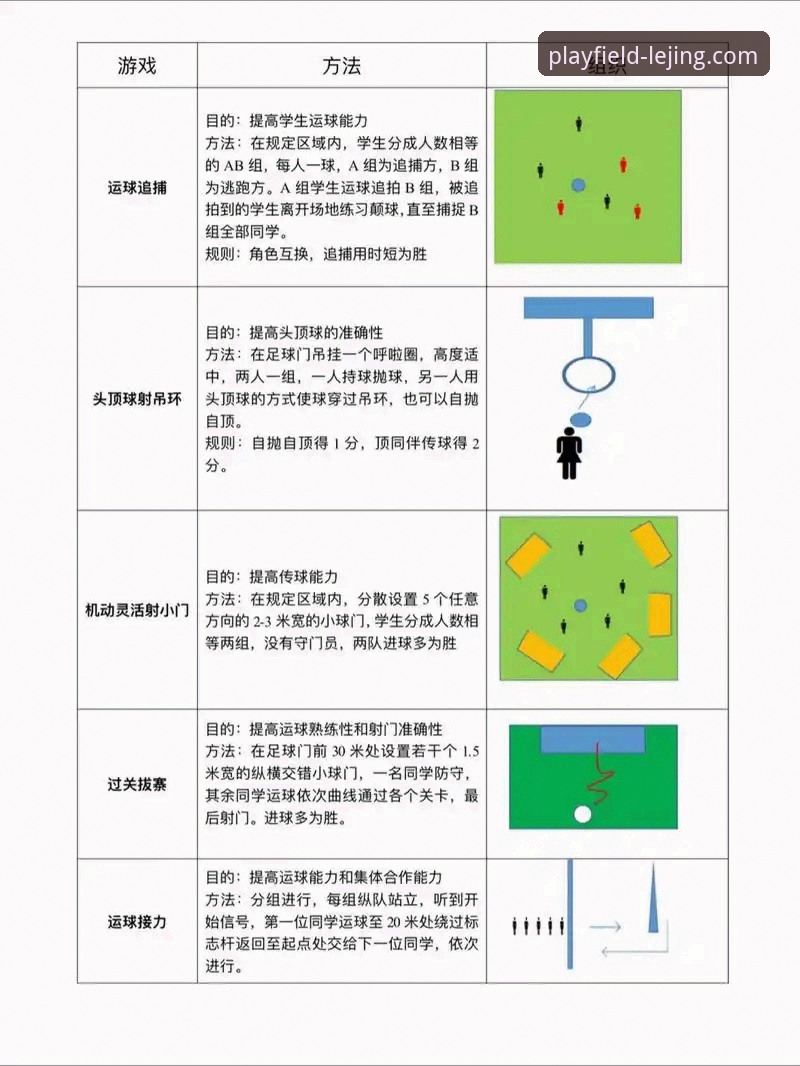 乐竞体育官网入口攻略：3个关键步骤、5大核心功能与7项实用建议