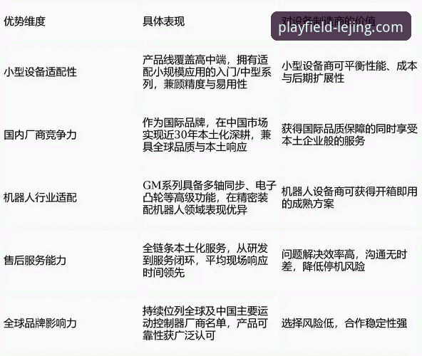 2026乐竞体育最新版本：3大核心升级与5项用户体验深度解析